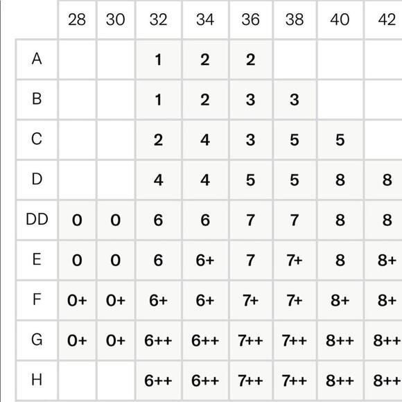 NWT Knix Catalyst Front Zip Sports Bra Size 4 Pink Ginger - Picture 10 of 10